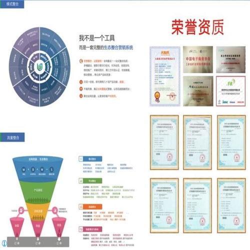 田心推廣型網(wǎng)站 深圳推廣公司做的好的 問答型網(wǎng)站的推廣