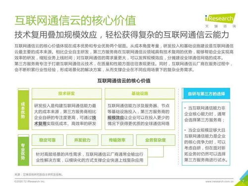云端互聯(lián)，通信無界 2020年全球互聯(lián)網(wǎng)通信云行業(yè)深度解析與展望